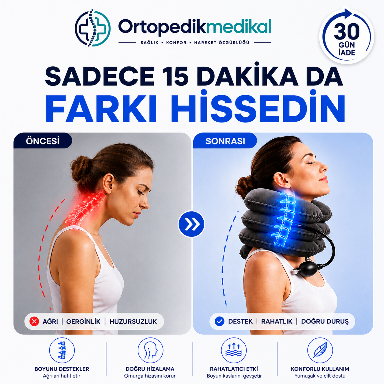 Ortopedik Medikal Şişme Boyun Destek Yastığı